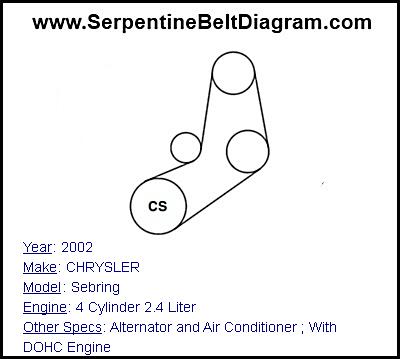 2002 CHRYSLER Sebring with 4 Cylinder 2.4 Liter Engine