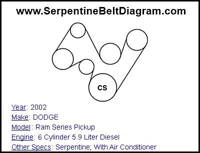 2002 DODGE Ram Series Pickup with 6 Cylinder 5.9 Liter Diesel Engine