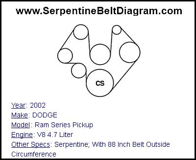 2002 DODGE Ram Series Pickup with V8 4.7 Liter Engine