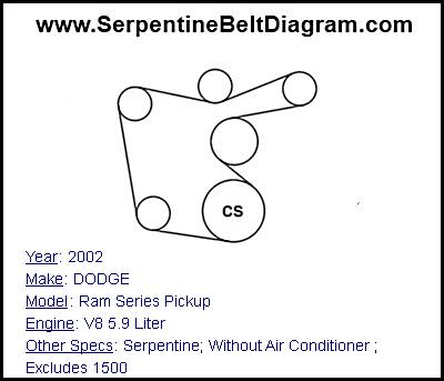 2002 DODGE Ram Series Pickup with V8 5.9 Liter Engine