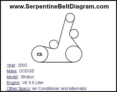 2002 DODGE Stratus with V6 3.0 Liter Engine