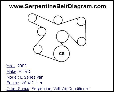 2002 FORD E Series Van with V6 4.2 Liter Engine