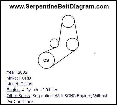 2002 FORD Escort with 4 Cylinder 2.0 Liter Engine