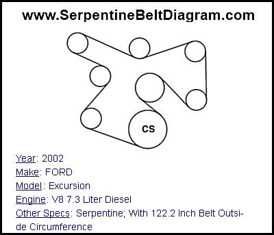 2002 FORD Excursion with V8 7.3 Liter Diesel Engine