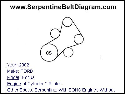 2002 FORD Focus with 4 Cylinder 2.0 Liter Engine