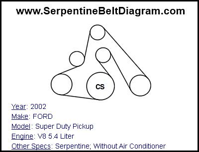 2002 FORD Super Duty Pickup with V8 5.4 Liter Engine