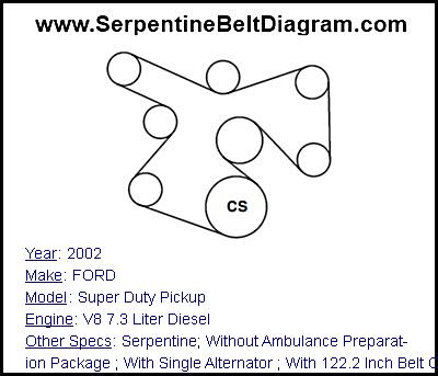 2002 FORD Super Duty Pickup with V8 7.3 Liter Diesel Engine