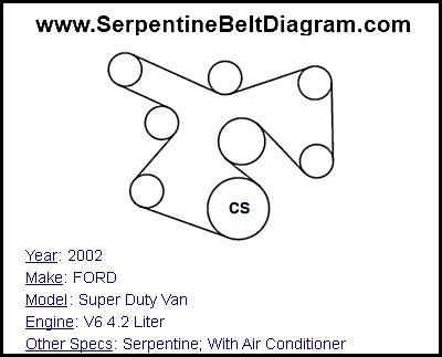 2002 FORD Super Duty Van with V6 4.2 Liter Engine