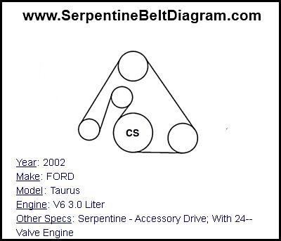 2002 FORD Taurus with V6 3.0 Liter Engine