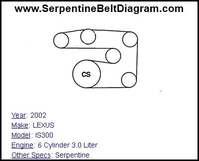 2002 LEXUS IS300 with 6 Cylinder 3.0 Liter Engine