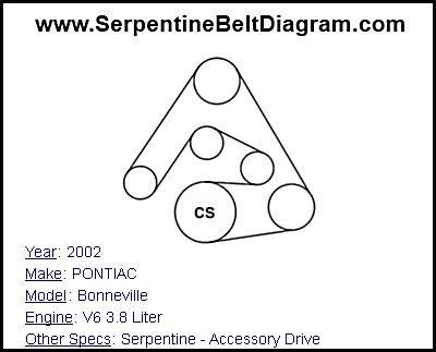 2002 PONTIAC Bonneville with V6 3.8 Liter Engine