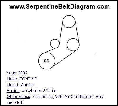 2002 PONTIAC Sunfire with 4 Cylinder 2.2 Liter Engine