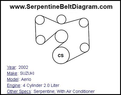 2002 SUZUKI Aerio with 4 Cylinder 2.0 Liter Engine