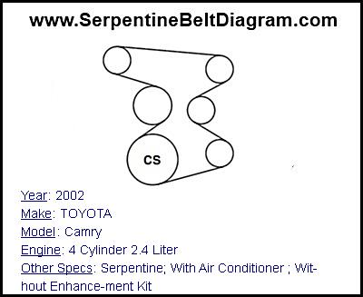 2002 TOYOTA Camry with 4 Cylinder 2.4 Liter Engine