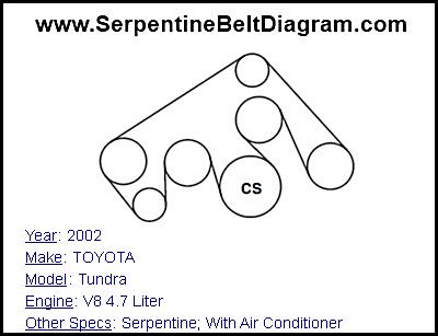 2002 TOYOTA Tundra with V8 4.7 Liter Engine