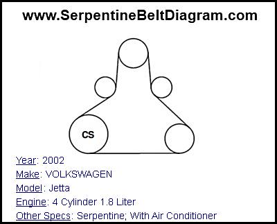 2002 VOLKSWAGEN Jetta with 4 Cylinder 1.8 Liter Engine