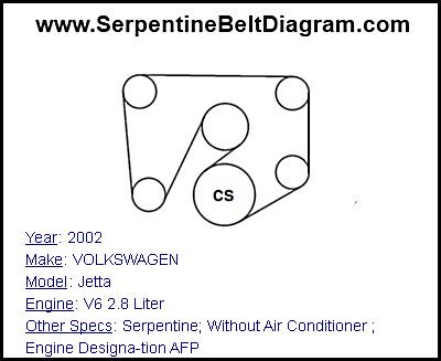 2002 VOLKSWAGEN Jetta with V6 2.8 Liter Engine