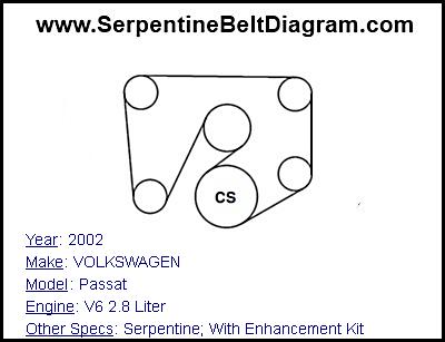 2002 VOLKSWAGEN Passat with V6 2.8 Liter Engine