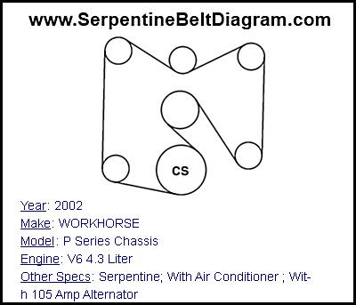 2002 WORKHORSE P Series Chassis with V6 4.3 Liter Engine