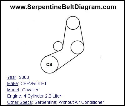 2003 CHEVROLET Cavalier with 4 Cylinder 2.2 Liter Engine