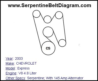 2003 CHEVROLET Express with V8 4.8 Liter Engine