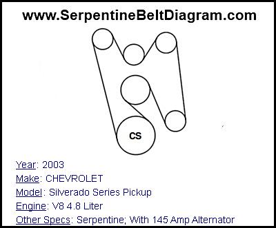 2003 CHEVROLET Silverado Series Pickup with V8 4.8 Liter Engine