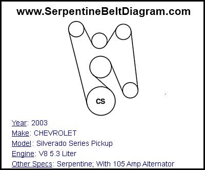 2003 CHEVROLET Silverado Series Pickup with V8 5.3 Liter Engine