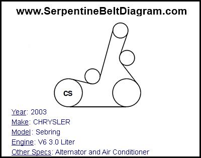 2003 CHRYSLER Sebring with V6 3.0 Liter Engine