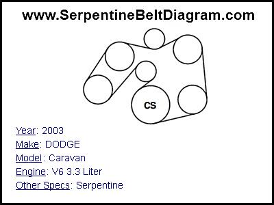 2003 DODGE Caravan with V6 3.3 Liter Engine