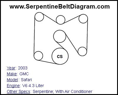 1995 gmc safari belt diagram