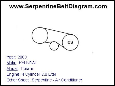 2003 HYUNDAI Tiburon with 4 Cylinder 2.0 Liter Engine