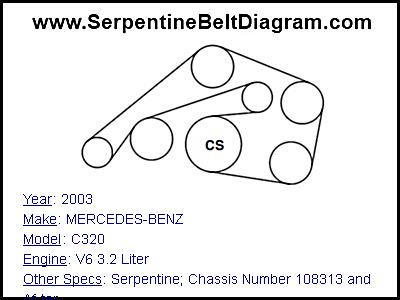 2003 MERCEDES-BENZ C320 with V6 3.2 Liter Engine