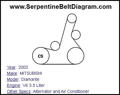 2003 MITSUBISHI Diamante with V6 3.5 Liter Engine