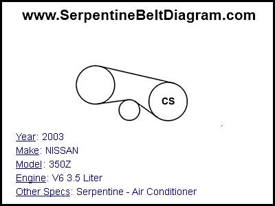 2003 NISSAN 350Z with V6 3.5 Liter Engine