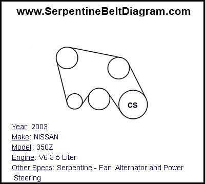 2003 NISSAN 350Z with V6 3.5 Liter Engine