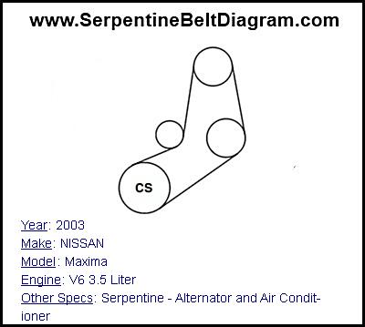 2003 NISSAN Maxima with V6 3.5 Liter Engine