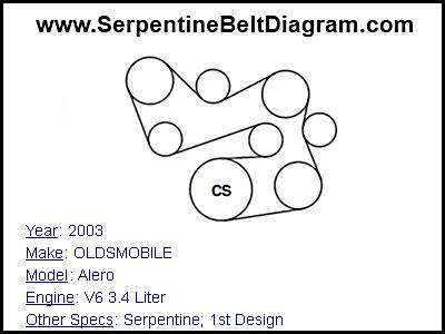 2003 OLDSMOBILE Alero with V6 3.4 Liter Engine