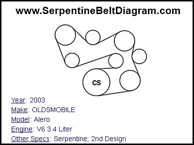 2003 OLDSMOBILE Alero with V6 3.4 Liter Engine