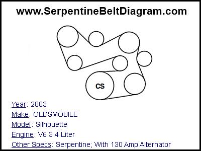 2003 OLDSMOBILE Silhouette with V6 3.4 Liter Engine