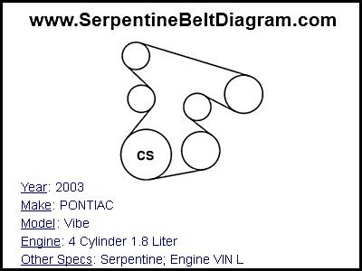 2003 PONTIAC Vibe with 4 Cylinder 1.8 Liter Engine