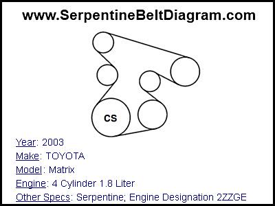 2003 TOYOTA Matrix with 4 Cylinder 1.8 Liter Engine