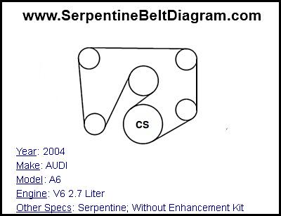 2004 AUDI A6 with V6 2.7 Liter Engine