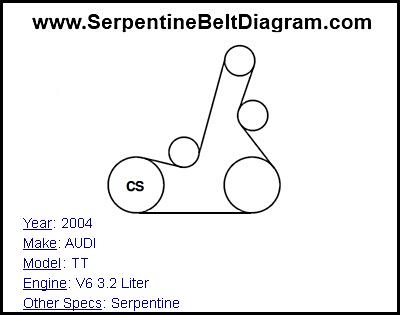 2004 AUDI TT with V6 3.2 Liter Engine