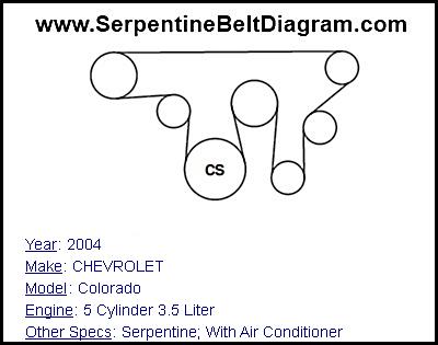 2004 CHEVROLET Colorado with 5 Cylinder 3.5 Liter Engine