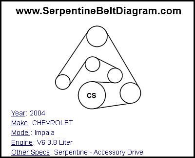 2004 CHEVROLET Impala with V6 3.8 Liter Engine