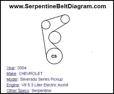 2004 CHEVROLET Silverado Series Pickup with V8 5.3 Liter Electric Assist Engine