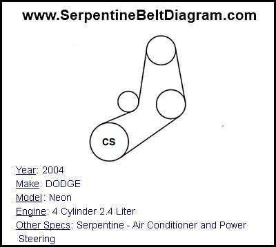 2004 DODGE Neon with 4 Cylinder 2.4 Liter Engine