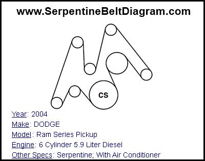 2004 DODGE Ram Series Pickup with 6 Cylinder 5.9 Liter Diesel Engine