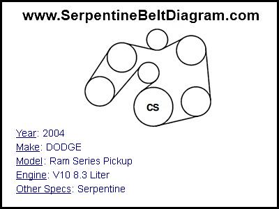 2004 DODGE Ram Series Pickup with V10 8.3 Liter Engine