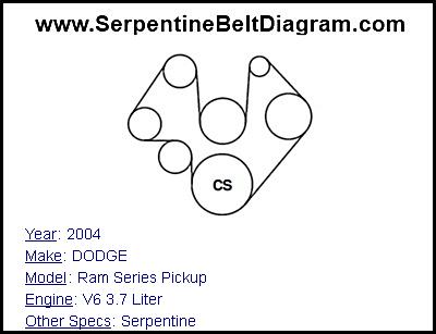 2004 DODGE Ram Series Pickup with V6 3.7 Liter Engine